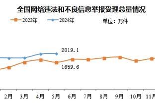 新利18全站